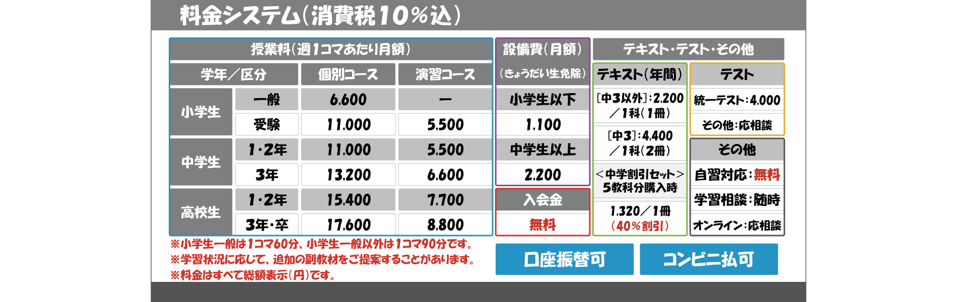 個別塾カラー／システム-料金